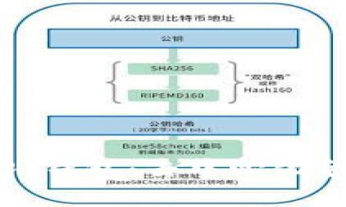  全面了解Sushi钱包：去中心化金融的理想选择